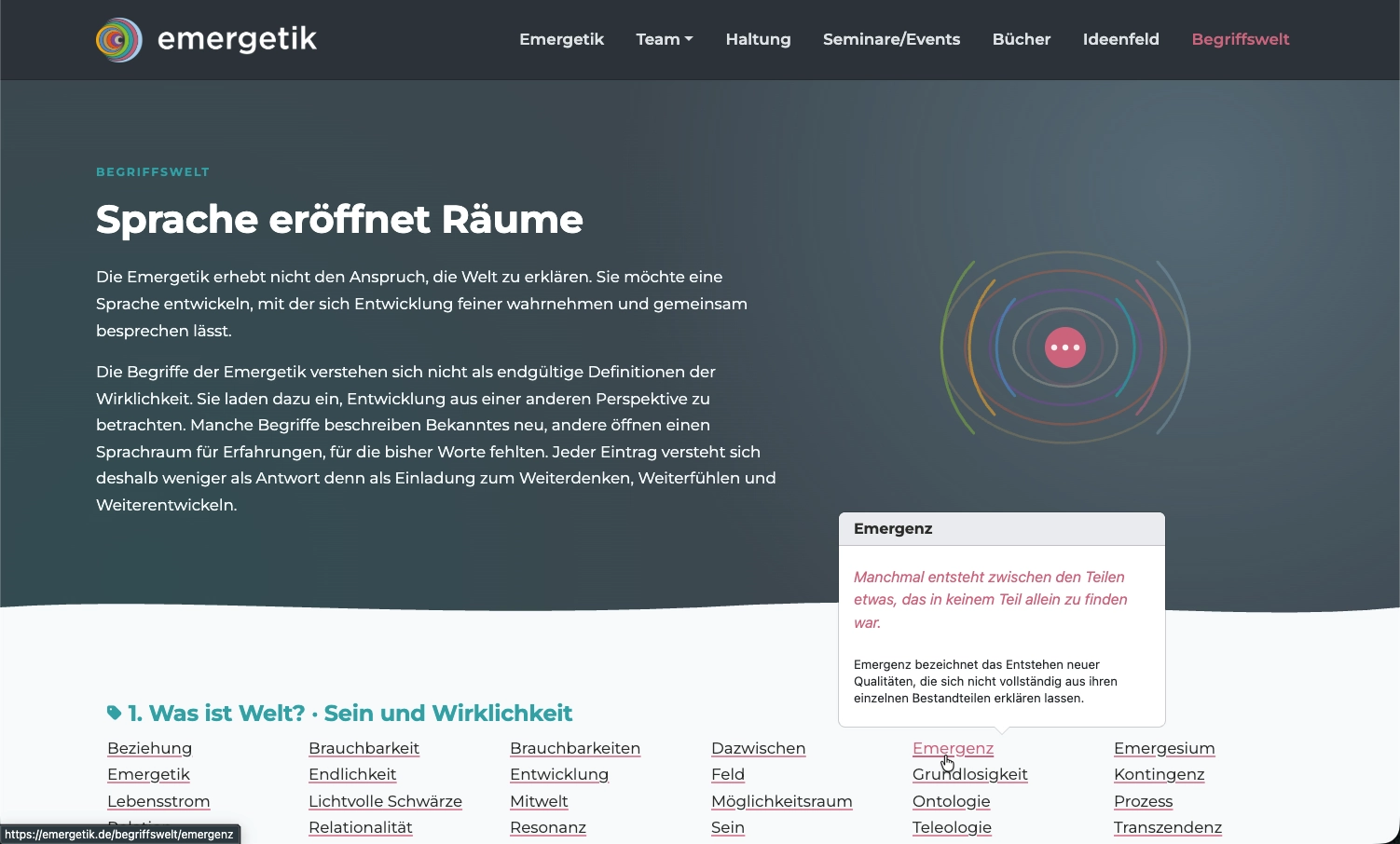 Umfangreiches interaktives Glossar